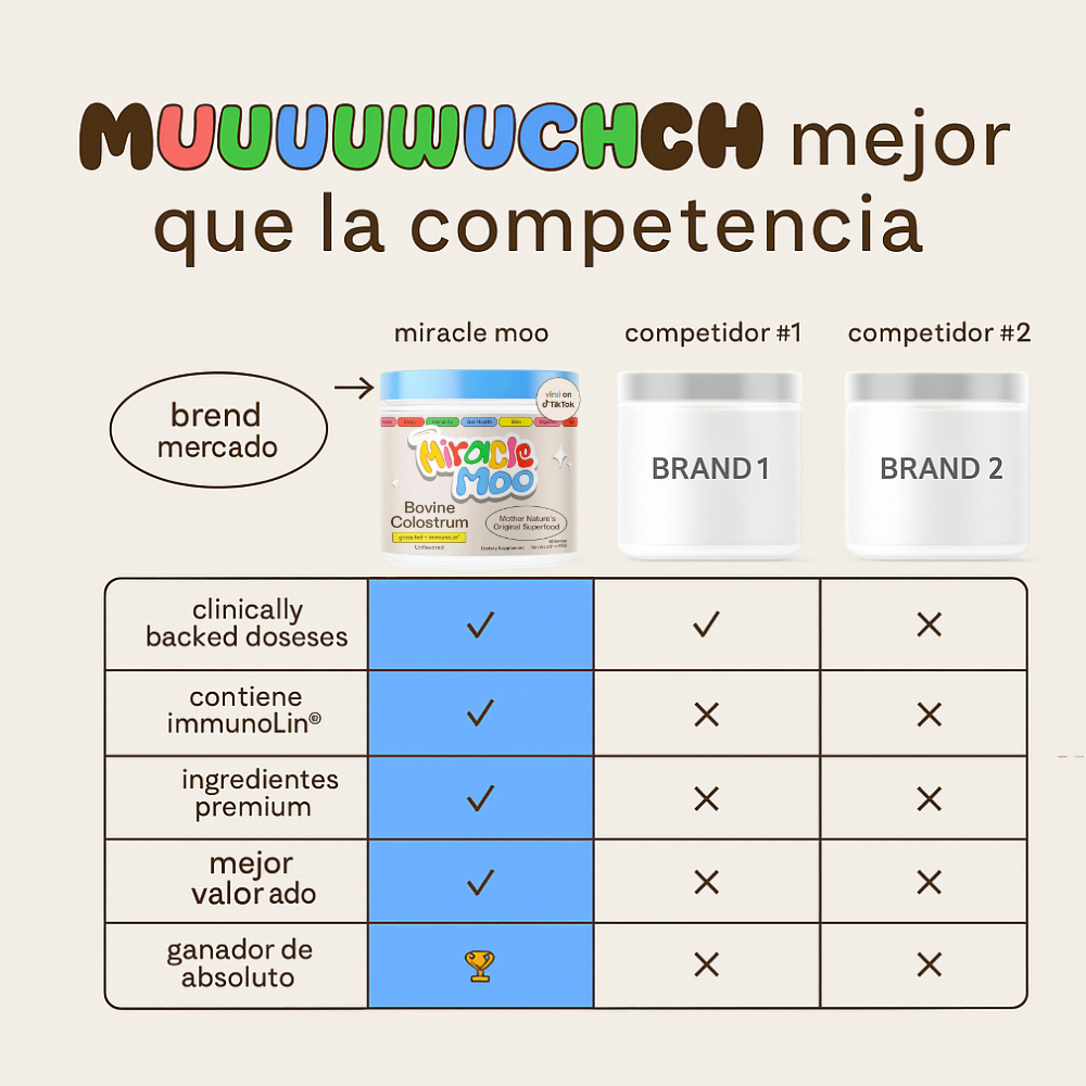 MIRACLE MOO COLOSTRUM